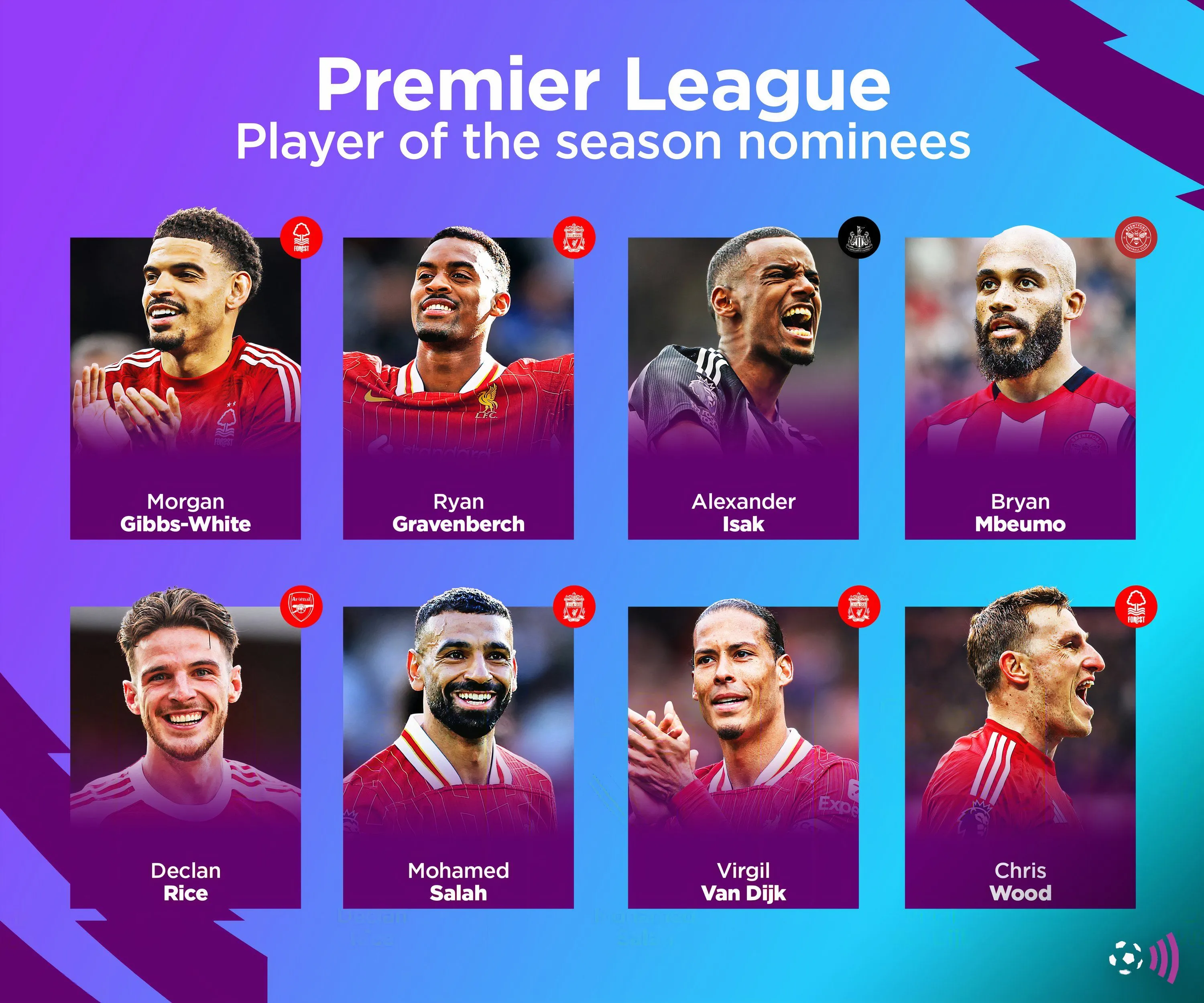 Declan Rice là ứng cử viên cho danh hiệu Cầu thủ xuất sắc nhất Ngoại hạng Anh